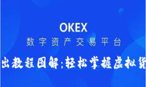 小狐钱包转出教程图解：轻松掌握虚拟货币转出流程