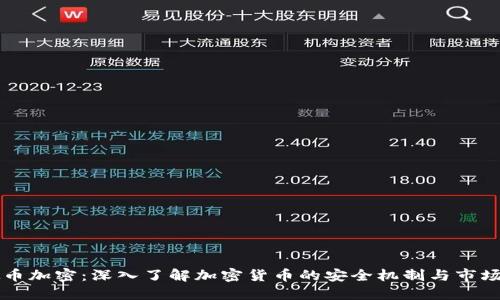 虚拟币加密：深入了解加密货币的安全机制与市场动向