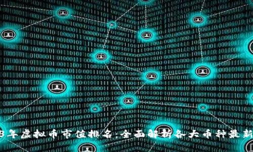 2023年虚拟币市值排名：全面解析各大币种最新走势