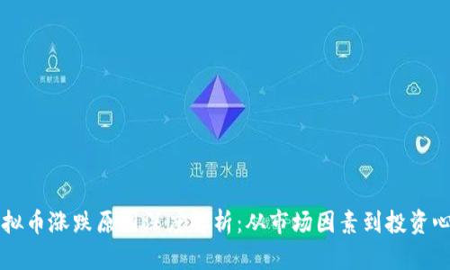 虚拟币涨跌原因深度解析：从市场因素到投资心理