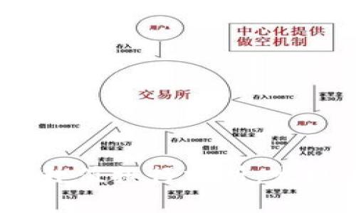 2023年虚拟币升值排行分析：发现未来投资机会