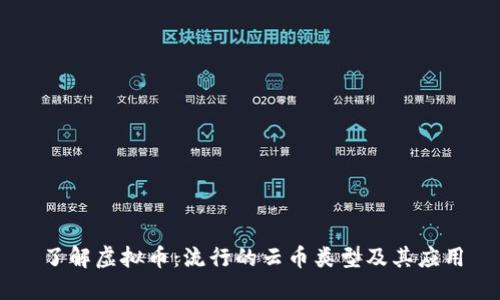 了解虚拟币：流行的云币类型及其应用