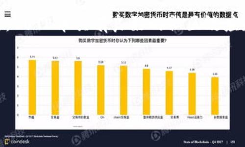 jiaoti虚拟币CUTE：了解其潜力与市场动态/jiaoti
虚拟币, CUTE币, 数字货币, 加密货币市场/guanjianci

## 内容主体大纲

1. **虚拟币CUTE概述**
   - 1.1 什么是CUTE币？
   - 1.2 CUTE币的背景与发展历史
   - 1.3 CUTE币的核心价值与特点

2. **CUTE币的市场现状与趋势**
   - 2.1 当前CUTE币市场行情分析
   - 2.2 CUTE币在加密货币市场中的地位
   - 2.3 CUTE币价格波动的原因

3. **CUTE币的技术基础**
   - 3.1 CUTE币采用的区块链技术
   - 3.2 CUTE币的安全性与交易机制
   - 3.3 CUTE币与其他虚拟币的比较分析

4. **如何投资CUTE币**
   - 4.1 投资CUTE币的步骤与方法
   - 4.2 风险评估与收益分析
   - 4.3 投资CUTE币的常见问题

5. **CUTE币的未来展望**
   - 5.1 CUTE币的潜在应用场景
   - 5.2 未来市场预测与分析
   - 5.3 CUTE币在区块链生态中的角色

6. **总结与展望**
   - 6.1 CUTE币的投资回顾
   - 6.2 对投资者的建议
   - 6.3 CUTE币未来的发展方向

---

## 内容详细描述

### 1. 虚拟币CUTE概述

#### 1.1 什么是CUTE币？

CUTE币是一种基于区块链技术的虚拟货币，旨在为用户提供灵活、高效、安全的交易方式。它因其独特的设计理念和优良的用户体验而受到了越来越多的关注。CUTE币不仅可以用于数字资产的交易，还可以用于在线支付、商品购买等多种场景。

#### 1.2 CUTE币的背景与发展历史

CUTE币在某一年推出，急速吸引了全球用户的注意。CUTE币的出发点是为了满足用户对安全、匿名和快捷交易的需求。项目团队由多名区块链技术专家及数字货币领域的资深人士组成，他们希望通过CUTE币为用户创造更好的交易体验。

#### 1.3 CUTE币的核心价值与特点

CUTE币的核心价值在于它的用户友好性和无障碍交易特性。其交易机制简单直观，用户不需复杂的学习过程便可了解其使用方法。同时，CUTE币强调安全性，交易采用了加密技术以保护用户隐私。

### 2. CUTE币的市场现状与趋势

#### 2.1 当前CUTE币市场行情分析

截至当前，CUTE币的市场价格、成交量和用户活跃度等数据都有了显著增长。通过分析这些指标，我们能够判断出CUTE币的市场受欢迎程度以及未来可能的上涨潜力。

#### 2.2 CUTE币在加密货币市场中的地位

在当今众多的加密货币当中，CUTE币渐渐占据了重要的市场份额。与其他流行的虚拟币相比，CUTE币的竞争优势在于其灵活的应用场景和优秀的社区支持。通过社区的积极推广和用户反馈，CUTE币稳步上升。

#### 2.3 CUTE币价格波动的原因

价格波动是所有虚拟货币市场中常见现象，CUTE币也不例外。其波动背后的原因包括市场供需关系、投资者情绪、政策法规的变化等。通过分析相关因素，可以更好地预测CUTE币价格的走势。

### 3. CUTE币的技术基础

#### 3.1 CUTE币采用的区块链技术

CUTE币采用的是高效的区块链技术，支持快速交易和高安全性。它能够处理大量的交易数据，同时维护网络的去中心化特性，保证用户的隐私安全。

#### 3.2 CUTE币的安全性与交易机制

在CUTE币的交易机制中，采用了多种安全措施，如双重身份验证和多重签名技术，以保证用户资产的安全。同时，CUTE币的去中心化设计减少了人为干预的可能，极大增强了交易的公正性。

#### 3.3 CUTE币与其他虚拟币的比较分析

通过与比特币、以太坊等主流虚拟币的比较，可以发现CUTE币在某些应用场总具备更大的灵活性和更低的交易成本。此外，CUTE币的用户体验设计明显优于许多传统币种，使其更易于被广泛接受。

### 4. 如何投资CUTE币

#### 4.1 投资CUTE币的步骤与方法

投资CUTE币的过程并不复杂，用户只需选择合适的交易平台，创建账户，完成身份验证，便可进行充值和购买。随着投资的深入，可以逐步学习更先进的交易策略。

#### 4.2 风险评估与收益分析

投资CUTE币存在一定的风险，投资者需要做好心理准备。同时，通过分析市场趋势，合理规划投资组合，有可能获得可观的收益。建议投资者定期关注市场资讯，以作出及时调整。

#### 4.3 投资CUTE币的常见问题

许多新手投资者对CUTE币的投资存在疑虑，常见的如“如何安全存储CUTE币？”、“什么时候是最佳入场时机？”等问题。一一解答后可以帮助他们更好地理解并参与CUTE币投资。

### 5. CUTE币的未来展望

#### 5.1 CUTE币的潜在应用场景

CUTE币不仅限于交易，其未来应用场景可能扩展至线上支付、数字身份验证、游戏内购等。拥有更广泛的应用将使其价值进一步提升。

#### 5.2 未来市场预测与分析

通过分析市场趋势和用户需求，可以预测CUTE币在未来的发展潜力。加上由各方的支持，CUTE币有望在未来的虚拟币市场中占有一席之地。

#### 5.3 CUTE币在区块链生态中的角色

CUTE币所处的区块链生态由众多相互关联的应用组成。CUTE币的成功，不仅依赖于自身的性能，更需要在整个生态系统中找到适合其发展的空间。

### 6. 总结与展望

#### 6.1 CUTE币的投资回顾

从众多投资者的反馈来看，CUTE币的表现超出了预期。凭借其良好的流动性与市场信任度，已成为投资组合中不可少的部分。

#### 6.2 对投资者的建议

对于潜在投资者而言，了解市场动态、评估自身风险偏好、选择合理的投资方式是非常重要的。同时，持续学习，积累投资经验也是取得成功的关键因素。

#### 6.3 CUTE币未来的发展方向

展望未来，CUTE币需要不断自身技术、加强与其他合作方的联系，深入挖掘用户需求，以进一步提升市场竞争力。

---

## 相关问题

1. **CUTE币的安全性如何保障？**
2. **怎样选购CUTE币最划算？**
3. **CUTE币在全球市场的接受度如何？**
4. **投资CUTE币的税务问题应注意哪些？**
5. **CUTE币的社区发展情况如何？**
6. **CUTE币的竞争对手有哪些，优势劣势如何？**

#### 1. CUTE币的安全性如何保障？

在虚拟货币领域，安全性是绝大多数投资者最为关心的问题。CUTE币采取了多种措施来确保其安全性。首先，CUTE币的平台使用先进的加密技术，确保用户的交易信息不会被淹没或篡改。其次，CUTE币支持硬件钱包和多重签名功能，用户可以选择将自己的资产存放在这些安全的介质中以抵御网络攻击。同时，团队还不定期进行安全审核与漏洞检测，以快速识别并修复潜在的安全风险。社区用户亦可通过报告漏洞或提出建议来共同维护CUTE币的安全。确保用户资产的安全性将为其赢得更多用户信任，并进一步促进CUTE币的广泛应用。

#### 2. 怎样选购CUTE币最划算？

在决定购买CUTE币之前，投资者首先应评估市场的总体趋势，以及自身的投资目标和风险承受能力。一旦判断市场适合入场，可以通过选择适合的交易平台进行购买。值得注意的是，选购CUTE币时应关注交易费用、平台的安全性和流动性等因素。许多交易平台提供不同的优惠活动，如手续费减免或首次充值赠送等，用户应尽量选择这些活动来降低投资成本。此外，还应考虑进入时机，尽量避开市场大跌时期，以降低购买的平均成本。长期持有是CUTE币的一种投机方式，但在此期间，确保进行适量的市场研究至关重要，以便在关键时期做出及时反应。

#### 3. CUTE币在全球市场的接受度如何？

CUTE币的全球接受度逐步提升，并逐渐进入了许多在线支付和线下商家的支付选项。随着越来越多的商家接受CUTE币作为支付方式，用户的交易场景也从仅限于虚拟货币交易平台扩展到了实体商品和服务。因此，各地的用户对CUTE币的接受度相应提高。与此同时，CUTE币团队也在积极寻求战略合作，与金融机构、技术公司等展开深入合作，以便更好地将CUTE币引入更多的应用场景。尤其是在一些数字发达的国家，CUTE币得以迅速推广。能够被广泛接受的货币通常会为其持有者带来更多福利，如使用CUTE币进行的消费会对应更高的折扣或积分，这也进一步促进了其在全球市场的接受度提升。

#### 4. 投资CUTE币的税务问题应注意哪些？

投资CUTE币引发的税务问题是投资者常常忽视的话题。在许多国家和地区，虚拟货币收入被视为资本增值，因此需要根据相关法律法规申报税款。具体而言，投资者在出售CUTE币时所获利润（即卖出价与买入价的差额）可能需要进行纳税。另外，不同国家对虚拟货币的税率和相关法规均有所不同，因此建议投资者在交易前了解相关税务政策，并做好记录。此外，对于某些国家来说，未能如实申报虚拟货币交易的可能会受到处罚。因此，投资者应考虑咨询专业的税务顾问，确保自己的投资行为在法律框架内进行，降低税务风险。

#### 5. CUTE币的社区发展情况如何？

CUTE币的社区是其发展中不可或缺的一部分。一个活跃的社区能够吸引更多用户参与，并为CUTE币的推广提供支持。CUTE币项目团队非常重视构建和发展社区，通过线上线下的活动来增强用户之间的互动关系。项目团队经常举办社区活动如空投、讨论会以及技术研讨，以增加用户粘性并提升用户参与度。与此同时，社区成员还能为CUTE币的修改和发展提出建议，从而进一步增强用户的归属感和积极性。良好的社区氛围和强大的用户基础将为CUTE币的推广和应用提供强有力的支持，助力其在市场中的长期发展。

#### 6. CUTE币的竞争对手有哪些，优势劣势如何？

在虚拟货币市场中，CUTE币面临着诸多竞争对手，如比特币、以太坊和一些新兴币种。与比特币相比，CUTE币的交易速度和成本要更具优势，而在以太坊面前，其功能性和扩展性则相对较弱。CUTE币的主要优势在于其用户友好的操作界面和适用场景，这使其适合广大新手用户参与。同时，CUTE币具有良好的社区效应和背景技术支持，使其在市场中具有一定的竞争力。然而，CUTE币仍需关注市场动态，并迅速适应技术进步以保持市场竞争力。因此，相对于强大的竞争对手，CUTE币可以通过创新和增强应用场景等方式，赢得用户的青睐。

--- 

以上内容为有关虚拟币CUTE的全面解析，涉及了市场现状、技术基础、投资建议等多个方面，旨在为潜在投资者提供有用的信息与洞见。通过对这些问题的探讨，能够让投资者更加深入地理解CUTE币，并在决策时做出更合理的判断。