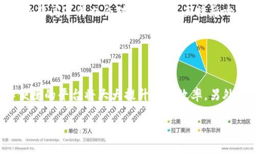   深入了解虚拟币缅币：投资、风险与未来 / 

 guanjianci 虚拟币,缅币,加密货币,投资风险 /guanjianci 

## 内容主体大纲

1. 引言
   - 虚拟币的兴起
   - 缅币的概念

2. 缅币的基本知识
   - 缅币的来源与历史
   - 缅币的技术架构

3. 投资缅币的动机
   - 如何获取缅币
   - 缅币的市场现状

4. 投资缅币的风险
   - 市场波动性
   - 法律与监管风险

5. 缅币的未来展望
   - 新技术对缅币的影响
   - 缅币在全球经济中的角色

6. 常见问题解答
   - 虚拟币与传统货币的区别是什么？
   - 如何判断缅币的投资价值？
   - 投资缅币需要什么基础知识？
   - 缅币的技术安全性如何？
   - 哪些因素会影响缅币的价格波动？
   - 如何选择适合的缅币交易平台？

---

### 引言

虚拟货币的流行已经改变了全球金融体系，吸引了越来越多的投资者关注。缅币作为一种新兴的虚拟币种，其独特性和潜在价值也引起了人们的广泛讨论。本文将详细分析虚拟币缅币的基本知识、投资动机、风险，以及未来展望。

### 缅币的基本知识

#### 缅币的来源与历史

缅币的历史可以追溯到数字货币发展的早期阶段。随着比特币等主流虚拟币的崛起，缅币作为一种地方性加密货币也逐渐进入了公众视野。缅币的目标是成为一种能够促进缅甸经济发展的现代金融工具，尤其是在国际贸易和电子商务领域。

#### 缅币的技术架构

缅币采用区块链技术，这是一种去中心化的分布式账本，可以确保交易的透明性和安全性。通过节点网络的参与，缅币的交易验证过程得以，同时降低了单点故障的风险。此外，缅币还采用了加密技术来保护用户的信息安全。

### 投资缅币的动机

#### 如何获取缅币

投资者可以通过多种方式获取缅币，包括在交易平台上购买、挖矿或通过其他用户转账等方式。值得注意的是，缅币的获取方式可能因平台和当地法律的不同而有所差异。理解这些获取方式对于投资缅币至关重要。

#### 缅币的市场现状

缅币在数字货币市场中仍然处于发展阶段。尽管面临着许多挑战，但它的市场潜力依然引人注目。随着更多投资者的加入和技术的不断进步，缅币未来的市场表现可能会有显著改善。

### 投资缅币的风险

#### 市场波动性

虚拟币市场的一个显著特点便是其高度波动性。缅币的价格可能会在短时间内经历剧烈波动，这对于投资者来说既是机会也是风险。了解市场波动的原因，包括市场情绪、新闻事件等，有助于投资者做出更明智的决策。

#### 法律与监管风险

缅币的合法性和监管状况在不同国家和地区可能大相径庭。投资者须密切关注法律法规的变化，确保自己的投资行为符合法律要求。此外，监管政策的变化可能导致缅币的价值波动，因此了解相关法律对投资缅币至关重要。

### 缅币的未来展望

#### 新技术对缅币的影响

随着科技的发展，许多新技术可能会对缅币的使用和交易方式产生影响。例如，去中心化金融（DeFi）和非同质化代币（NFT）的兴起，都可能为缅币的未来发展带来机遇与挑战。对这些新兴技术的了解，有助于投资者更好地把握缅币的前景。

#### 缅币在全球经济中的角色

随着全球经济的数字化进程加快，缅币有可能在国际贸易和跨境支付中发挥重要作用。它如何融入全球金融体系，以及能否得到广泛采用，都是未来需要重点关注的问题。

### 常见问题解答

#### 虚拟币与传统货币的区别是什么？

虚拟币与传统货币的区别是什么？
虚拟币和传统货币在多个方面存在显著差异。首先，虚拟币是基于区块链技术的去中心化数字资产，而传统货币则是由国家中央银行发行和管理的法定货币。其次，虚拟币的交易无需中介，且交易记录透明公开，而传统货币则依赖银行等金融机构进行交易和清算。此外，虚拟币市场的波动性较大，投资风险相对较高，而传统货币在经济稳定的情况下其价值较为稳定。虽然两者在功能上有重叠，比如都可以作为交易媒介，但从本质上讲，虚拟币与传统货币的核心特征和使用环境截然不同。

#### 如何判断缅币的投资价值？

如何判断缅币的投资价值？
判断缅币的投资价值涉及多个因素。首先，需关注缅币的项目背景，包括开发团队的实力、项目的愿景与使命等。其次，研究其市场需求和应用场景，看看缅币是否具有实际使用场景以及它是否能解决现实中的问题。此外，缅币的技术架构同样至关重要，安全、效率以及可扩展性等技术参数都会影响其投资价值。另外，市场情绪和相关政策变化也会直接影响缅币的价值。因此，投资者需全面考量各个方面的数据和信息，结合市场趋势进行判断。

#### 投资缅币需要什么基础知识？

投资缅币需要什么基础知识？
投资缅币前，投资者需掌握基本的区块链技术知识，包括区块链的工作原理、共识机制以及加密算法等。此外，了解市场行情及交易操作也极为重要。投资者应熟悉如何使用交易平台，如何进行买卖，并了解相关交易费用及风险。此外，基本的财务知识也是必不可少的，投资者需理解投资组合、风险管理以及如何评估投资回报等概念。最后，了解当地关于虚拟币的法规政策以及可能影响市场的经济因素也是投资者的一项必备知识。

#### 缅币的技术安全性如何？

缅币的技术安全性如何？
缅币的技术安全性取决于其区块链技术的实现和实际应用中的安全措施。理论上，基于区块链的虚拟币具有较高的安全性，因为交易信息是不可篡改的，并且通过加密算法进行了保护。然而，现实中仍然存在着网络攻击、交易所被黑客攻击等安全风险。因此，投资者需关注缅币的技术审核和安全验证情况。同时，投资者在进行缅币交易时，也需采取有效的安全措施，例如使用强密码、开启双因素身份验证、选择安全可靠的交易平台等，以保障自身的资产安全。

#### 哪些因素会影响缅币的价格波动？

哪些因素会影响缅币的价格波动？
影响缅币价格波动的因素有很多。首先是市场供求关系，当需求增加或供应减少时，价格往往会上涨；反之，若供应过剩或需求减少，价格则可能下降。此外，投机行为也是一个重要因素，许多投资者出于短期利益目的买进卖出，这种行为常常导致价格大幅波动。同时，市场情绪以及新闻事件也会对价格产生直接影响。例如，对缅币的重大合作或者新的应用场景的宣布，可能会激发市场热情，价格因此提升；而监管政策的收紧或者出现安全漏洞的信息，则可能导致市场恐慌，价格下跌。总之，影响缅币价格波动的因素是多方面的，投资者需保持敏感，及时调整策略。

#### 如何选择适合的缅币交易平台？

如何选择适合的缅币交易平台？
选择合适的缅币交易平台是一项关键的任务。首先，投资者需确保平台的信誉和合法性，查看其是否有相关执照和合规性。此外，平台的安全性也极为重要，需查看其是否采取了多重身份验证、冷钱包存储等安全措施。其次，用户体验是评估交易平台的重要指标，界面友好、操作便捷的平台将大大提升交易效率。另外，需关注平台的交易费用，包括提现费用、交易佣金等，选择费用合理的平台能够帮助投资者节省成本。最后，客户服务也是重要考量因素，能否快速响应用户问题直接影响用户的使用体验。综上所述，选择交易平台时，投资者应综合考量多个因素，以确保找到最适合自己的平台。

通过对缅币的深入分析与探讨，我们希望能够为投资者提供丰富的知识和见解，帮助他们在这个快速发展的领域中做出更为明智的决策。