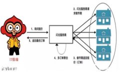 2023年全网虚拟币交易平台