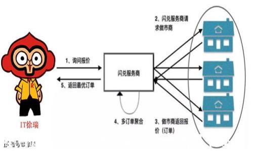 
2023年全网虚拟币交易平台大盘点：选择最佳交易所的指南