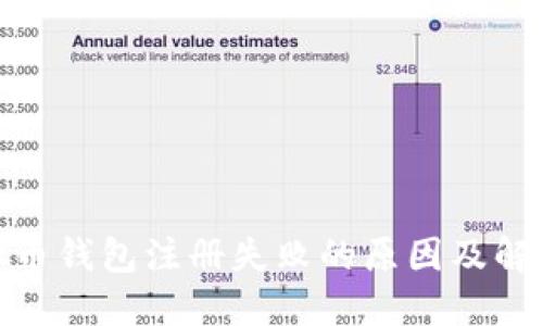 : 虚拟币钱包注册失败的原因及解决方案