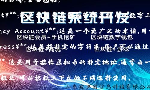 虚拟币账户的别名可以有几个不同的称呼，主要包括：

1. **数字货币钱包（Digital Wallet）**：这是指用于存储和管理虚拟币的数字工具。
  
2. **加密货币账户（Cryptocurrency Account）**：这是一个更广义的术语，用于描述存储和交易加密货币的账户。

3. **区块链地址（Blockchain Address）**：这是指特定的字符串，用户可以通过它接收虚拟币。

4. **钱包地址（Wallet Address）**：这是用于接收虚拟币的特定地址，通常由一串字母和数字组成。

这些别名在不同的场景和文献中被提及，可以根据上下文的不同选择使用。