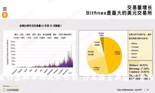 发行虚拟币的成本分析：什么因素决定了费用？