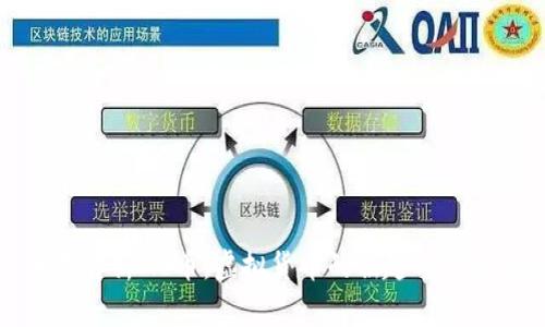 : 全面解析MS币：虚拟货币的崛起与未来发展