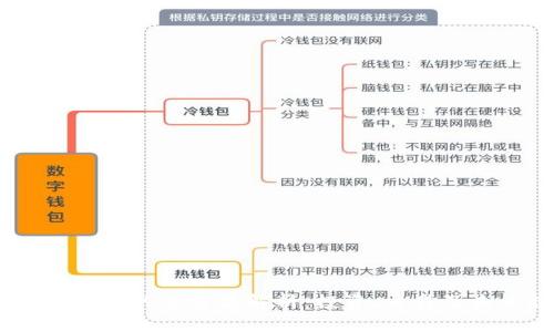  914虚拟币的全方位解析：投资、交易及未来趋势