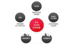  做虚拟币交易平台违法吗