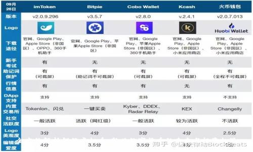 全方位解析锡谷虚拟币：新兴数字货币的未来与投资机遇