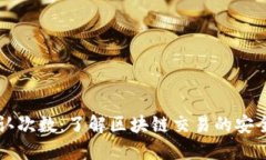 虚拟币确认次数：了解区