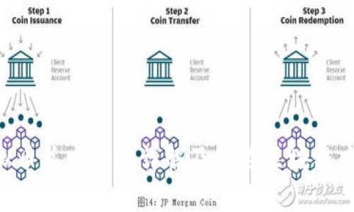 ORB虚拟币总发行量详解及其在区块链中的意义