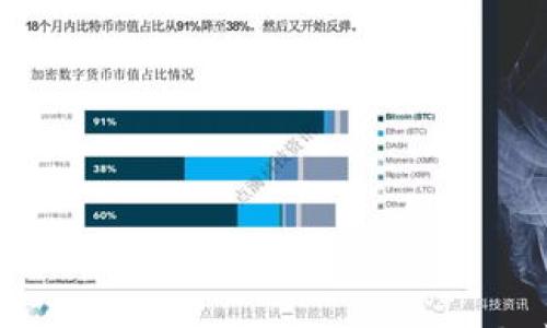 

在平台充值虚拟币进行消费：实用指南与常见问题解答