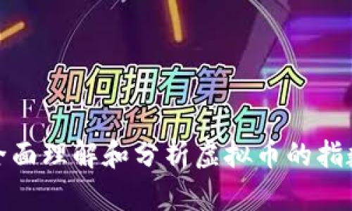 如何全面理解和分析虚拟币的指数走势
