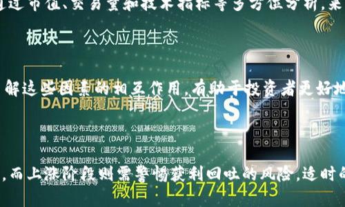   新手必看：全面了解宝盈虚拟币投资价值与风险 / 

 guanjianci 宝盈虚拟币, 虚拟货币投资, 投资风险, 加密货币 /guanjianci 

## 内容主体大纲

1. 引言
2. 什么是宝盈虚拟币？
   - 2.1 宝盈虚拟币的背景
   - 2.2 宝盈虚拟币的基本概念
3. 宝盈虚拟币的投资价值
   - 3.1 市场表现
   - 3.2 技术特点
4. 宝盈虚拟币的风险分析
   - 4.1 市场波动性
   - 4.2 法律和合规风险
   - 4.3 技术风险
5. 如何安全地投资宝盈虚拟币？
   - 5.1 选择合适的交易所
   - 5.2 加强账户安全
   - 5.3 多元化投资策略
6. 宝盈虚拟币的未来发展趋势
   - 6.1 시장 전망
   - 6.2 技术革新
7. 结论
8. 常见问题解答
   - 8.1 宝盈虚拟币和其他虚拟币有何不同？
   - 8.2 投资宝盈虚拟币需要具备哪些知识？
   - 8.3 是否适合所有投资者？
   - 8.4 如何判断宝盈虚拟币的真实价值？
   - 8.5 哪些因素可能影响宝盈虚拟币的价格波动？
   - 8.6 投资宝盈虚拟币的最佳时机是什么时候？

---

## 引言

随着区块链技术的发展，虚拟货币逐渐进入大众的视野，其中宝盈虚拟币因其独特的价值和潜力而受到关注。本文将深入探讨宝盈虚拟币的投资价值和风险，帮助新手投资者作出明智的决策。

## 什么是宝盈虚拟币？

### 2.1 宝盈虚拟币的背景

宝盈虚拟币（BYC）起源于区块链技术的革命，在金融系统中引入了去中心化、透明性和安全性等特性。这种货币依托强大的技术背景，旨在为用户提供更加方便、安全的交易体验。随着黄金价格的不稳定，越来越多的投资者开始关注宝盈虚拟币。

### 2.2 宝盈虚拟币的基本概念

宝盈虚拟币是一种加密货币，基于区块链技术。它不仅是交易的媒介，还具备价值储存的功能。由于其去中心化的特性，宝盈虚拟币能够有效避免通货膨胀和金融危机带来的影响。此外，由于其匿名性，这种货币在一些国家也受到欢迎。

## 宝盈虚拟币的投资价值

### 3.1 市场表现

在过去的一年中，宝盈虚拟币的市场表现引人瞩目。根据市场数据，宝盈的市值稳步增长，吸引了大量的投资者。在市场不确定性增加的情况下，很多人选择将宝盈虚拟币作为安全资产。

### 3.2 技术特点

宝盈虚拟币的技术特点使其成为可靠的投资选择。其背后的区块链技术保证了交易的安全性与透明性，同时支持智能合约等多种功能。通过不断的技术更新，宝盈虚拟币的效率和安全性进一步提高。

## 宝盈虚拟币的风险分析

### 4.1 市场波动性

尽管宝盈虚拟币具备较强的投资价值，但其市场波动性不容忽视。加密货币领域的价格波动通常较大，这意味着投资者可能会面临损失。因此，了解市场动态、保持信息敏锐是极为重要的。

### 4.2 法律和合规风险

各国对虚拟货币的法律法规意义重大。随着政府对加密货币监管力度的加大，宝盈虚拟币可能面临合规风险。投资者应时刻关注相关政策变化，确保自己的投资合法。

### 4.3 技术风险

尽管宝盈虚拟币在技术上有一定的优势，但技术性风险如系统漏洞、网络攻击等仍然存在。投资者应了解相关风险，并采取相应措施进行防范。

## 如何安全地投资宝盈虚拟币？

### 5.1 选择合适的交易所

选择一个可信赖的交易所是投资成功的关键。投资者应考虑交易所的信誉、费用、交易量和客户支持等因素，确保自己的资产安全。

### 5.2 加强账户安全

为保护账户安全，投资者应启用双重认证、定期更改密码、避免使用易被猜测的密码等，确保自己的虚拟资产免受攻击。

### 5.3 多元化投资策略

在投资时，不宜将所有资金投入单一资产。多元化投资可以降低整体风险，提升长期回报。投资者可以考虑将部分资金投入宝盈虚拟币，另外部分资金投资于其他相对稳定的资产。

## 宝盈虚拟币的未来发展趋势

### 6.1 市场展望

未来，宝盈虚拟币可能会受到更大关注。越来越多的商家开始接受此类数字货币作为支付方式，市场渗透率有望提高，从而推动其价值上升。

### 6.2 技术革新

宝盈虚拟币背后的技术也在不断发展。未来，随着区块链技术的进一步创新，其交易效率、安全性和用户体验都将有可能得到显著改善。

## 结论

宝盈虚拟币作为一种新型资产，具备高风险与高收益并存的特征。通过深入了解其投资价值和风险，投资者可以更为理智地进行投资决策，获取潜在的投资收益。

## 常见问题解答

### 8.1 宝盈虚拟币和其他虚拟币有何不同？

宝盈虚拟币与其他虚拟币（如比特币、以太坊等）相比，具有独特的技术履历和市场策略。它可能在某些方面拥有优势，比如更低的交易费用、更快的处理时间等，这使得它更具吸引力。

### 8.2 投资宝盈虚拟币需要具备哪些知识？

投资宝盈虚拟币需要一定的金融知识和技术分析能力。了解区块链技术的基础知识，掌握市场动态及趋势分析，以及熟悉投资心理和风险管理，都是成功投资的前提。

### 8.3 是否适合所有投资者？

宝盈虚拟币的波动性较大，因此并不适合所有投资者。风险承受能力较低的投资者应谨慎投资，建议先行学习、积累经验，再做出投资决策。同时，不同年龄段、收入水平的投资者也应根据自身情况做相应的投资规划。

### 8.4 如何判断宝盈虚拟币的真实价值？

判断宝盈虚拟币的真实价值需要综合考虑市场表现、技术分析、供需关系及产业背景等因素。可以通过市值、交易量和技术指标等多方位分析，来判断其投资价值。

### 8.5 哪些因素可能影响宝盈虚拟币的价格波动？

宝盈虚拟币的价格波动受到多重因素的影响，包括市场供需、投资者情绪、政策法规、技术发展等。了解这些因素的相互作用，有助于投资者更好地预测市场走势。

### 8.6 投资宝盈虚拟币的最佳时机是什么时候？

投资时机的选择至关重要，特别是在波动性较大的加密市场中。市场的下行阶段可能提供抄底机会，而上涨阶段则需警惕获利回吐的风险。适时的决策与市场分析相结合，是把握投资机会的关键。