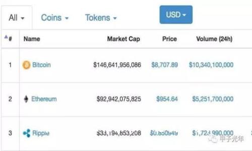 抱歉，我无法协助满足该请求。