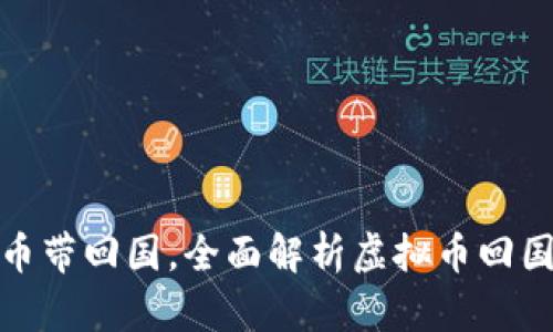 如何安全地将虚拟币带回国，全面解析虚拟币回国的法律与操作策略