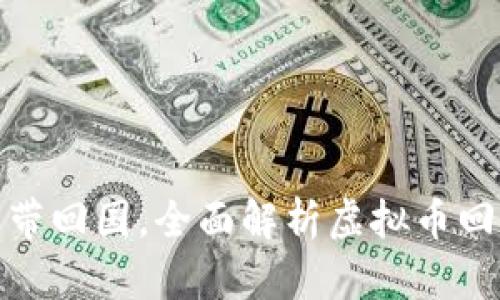 如何安全地将虚拟币带回国，全面解析虚拟币回国的法律与操作策略