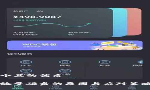 思考一个且的优质

虚拟币放量砸盘的原因与应对策略全解析