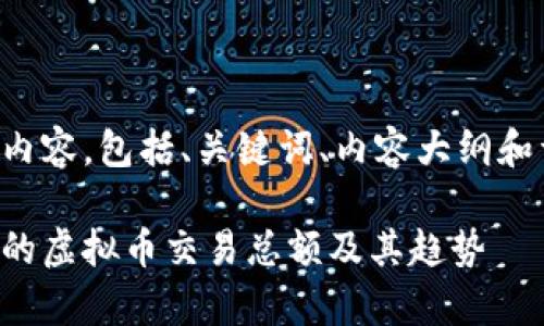 以下是您请求的内容，包括、关键词、内容大纲和详细的问题解答。

深入解析仙草币的虚拟币交易总额及其趋势