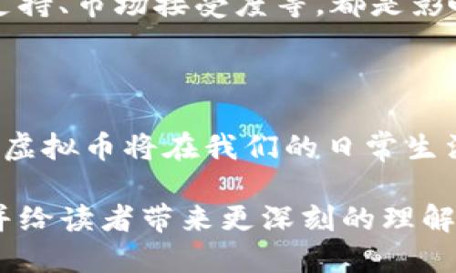 思考一个且的  
jiaotitle虚拟币种类全解析：你不知道的加密货币世界/jiaotitle  

相关关键词  
虚拟币种类, 加密货币, 数字货币, 投资虚拟币/guanjianci  

内容主体大纲  

1. 引言  
   - 虚拟币的定义和发展历程  
   - 虚拟币的受欢迎程度与未来潜力  

2. 虚拟币的主要类型  
   - 1.1 货币型虚拟币（如比特币、以太坊等）  
   - 1.2 平台型虚拟币（如币安币、以太坊等）  
   - 1.3 稳定币（如USDT、USDC等）  
   - 1.4 薄币与代币的区别  

3. 虚拟币的工作原理  
   - 2.1 区块链技术的基础概念与应用  
   - 2.2 硬分叉与软分叉的影响  
   - 2.3 挖矿与交易验证过程  

4. 如何选择虚拟币进行投资  
   - 3.1 技术分析与基本面分析  
   - 3.2 风险与回报的平衡  
   - 3.3 投资策略与分散投资的重要性  

5. 未来虚拟币的发展趋势  
   - 4.1 法规与合规性  
   - 4.2 新技术的引入  
   - 4.3 市场接受度的增长  

6. 常见问题解答  
   - 5.1 虚拟币和传统货币有什么不同？  
   - 5.2 投资虚拟币有什么风险？  
   - 5.3 怎样安全存储虚拟币？  
   - 5.4 如何选取合适的虚拟币？  
   - 5.5 虚拟币是否能替代传统货币？  
   - 5.6 虚拟币的市场未来是什么样的？  

---

### 内容主体

1. 引言

虚拟币，又称为数字货币，是一种基于区块链技术的数字资产。在过去的十年间，虚拟币经历了迅猛的发展，从最初的比特币到各种各样的新兴加密货币，整个市场逐渐多样化。人们开始关注虚拟币的价值，不仅仅是作为支付手段，更是作为投资品。根据统计数据，全球已存在超过7000种虚拟币，涵盖了各种领域和应用。

鉴于其中的种类繁多，以及不断变化的市场情况，理解虚拟币的种类、特性及其工作原理，显得尤为重要。此外，虚拟币的投资潜力吸引了越来越多的投资者，因此，对于想要进入这个领域的人来说，了解虚拟币的基本知识是非常必要的。

2. 虚拟币的主要类型

虚拟币可以大致分为几种类型，每种类型都有自己的特点和用途。

h41.1 货币型虚拟币/h4

货币型虚拟币最为人熟知，包括比特币（BTC）、以太坊（ETH）等。它们主要用于价值存储和交易支付，比特币作为第一个也是最有名的虚拟币，具有较高的流动性和市场认可度。以太坊则因其智能合约功能，成为了区块链平台的重要组成部分。

h41.2 平台型虚拟币/h4

平台型虚拟币多为某一特定平台的使用币，如币安币（BNB）、瑞波币（XRP）等。这类虚拟币通常在其相关的平台上可以获得更优的交易费用或其他服务，因此用户往往更倾向于在这些平台上持有和交易。

h41.3 稳定币/h4

稳定币如USDT（泰达币）、USDC等，旨在保持与法定货币（如美元）1:1的价值联系，减少市场波动风险。事实上，稳定币在市场中的重要性逐渐上升，成为交易场所之间的桥梁，提供了资金转移的灵活性。

h41.4 薄币与代币的区别/h4

薄币通常指的是基于区块链直接产生的币，而代币则是通过某种基础设施（如以太坊）上创建的。代币通常用于特定的项目或应用，代表了某种资产或服务。了解这两者的区别对于投资者而言尤为重要，因为它将影响到投资决策。

3. 虚拟币的工作原理

了解虚拟币的工作原理有助于投资者理性决策，避免风险。

h42.1 区块链技术的基础概念与应用/h4

区块链是一种分布式账本技术，能够在去中心化的方式中记录交易。每次交易形成的块会被加密，并链接到之前的块，形成链条。这种方式确保了交易数据的透明性与安全性，成为了虚拟币运行的基础。

h42.2 硬分叉与软分叉的影响/h4

硬分叉和软分叉是在区块链上进行版本升级的方式，二者的区别在于是否导致原有链的分裂。硬分叉会导致链的彻底改变，形成新的币种，而软分叉则是在原链内进行的改善，不会影响现有链的运行。这种性质影响了虚拟币的多样性与市场变化。

h42.3 挖矿与交易验证过程/h4

挖矿是进行交易验证的过程，矿工通过计算解决复杂数学问题来获得虚拟币。在交易发起后，需要经过网络内所有节点的验证，确保交易的合法性和安全性。这一过程不仅确保了网络的运作，也参与了新币的发行。

4. 如何选择虚拟币进行投资

选择合适的虚拟币投资是每个投资者必须面对的挑战，一些关键因素可以帮助投资者做出更为理性的判断。

h43.1 技术分析与基本面分析/h4

技术分析主要通过历史价格、交易量等数据来预测未来价格波动，而基本面分析则关注项目的团队、技术背景及市场需求等要素。两者结合能够提供更全面的视角，帮助投资决策。

h43.2 风险与回报的平衡/h4

虚拟币市场波动极大，投资者需要明确自己的风险承受能力以及投资目标。通常，追求高回报意味着承担更大的风险，因此在投资时需谨慎评估风险和收益之间的平衡。

h43.3 投资策略与分散投资的重要性/h4

投资虚拟币不应把所有资金投入一个项目，分散投资可以有效降低风险。通过了解不同虚拟币的特性与市场趋势，投资者可以选择多种虚拟币进行配置，达到稳健投资的目的。

5. 未来虚拟币的发展趋势

虚拟币作为一个快速发展的领域，其未来趋势是行业内外都非常关注的话题。

h44.1 法规与合规性/h4

各国对虚拟币的监管政策逐渐明确，法律法规的制定将有助于市场的成熟。合规的发展不仅提高了市场的透明度，也吸引到了更为传统的投资者，因此，未来的虚拟币市场将更注重合法合规。

h44.2 新技术的引入/h4

随着技术的不断进步，如量子计算、人工智能等新兴技术的引入，将对虚拟币的安全和交易效率产生深远影响。未来可能会出现更快、更安全的交易方式，改变现有的市场游戏规则。

h44.3 市场接受度的增长/h4

越来越多的企业和个人开始接受虚拟币作为支付手段，市场的接受度持续增长，这意味着虚拟币的价值将越来越得到认可。而这种趋势也将推动虚拟币的应用场景不断扩展。

6. 常见问题解答

h45.1 虚拟币和传统货币有什么不同？/h4

虚拟币与传统货币有着本质的区别。传统货币由国家政府发行，而虚拟币通常是去中心化的，它们的价值主要由供需关系决定。此外，虚拟币的交易一般是在区块链上进行，能够确保透明和安全。相较而言，传统货币的交易受到银行和政府的监管限制。

h45.2 投资虚拟币有什么风险？/h4

投资虚拟币面临多种风险，包括市场波动性、技术风险和监管风险等。市场波动性使得虚拟币的价值可能瞬间大幅波动，给投资者带来损失；技术风险则与区块链程序的漏洞和黑客攻击等因素有关；最后，由于监管的缺失，可能会导致一些投资者遭遇欺诈等问题。因此，了解并评估这些风险对于投资者而言尤为重要。

h45.3 怎样安全存储虚拟币？/h4

安全存储虚拟币的方式主要包括热钱包和冷钱包。热钱包在线存储，方便交易但相对不安全；冷钱包则是离线存储，更具安全性。投资者可以根据自己的需求选择合适的存储方案，确保自己的资产安全。

h45.4 如何选取合适的虚拟币？/h4

选择合适的虚拟币需考虑多个因素，包括项目的团队背景、技术实力、市场需求、竞争对手等。通过分析项目的白皮书和走访社区，投资者可以了解该虚拟币的潜力，从而做出理性的选择。

h45.5 虚拟币是否能替代传统货币？/h4

是否能替代传统货币目前尚无定论，虽然虚拟币在支付、转账等方面展现出优势，但其大规模推广仍面临诸多挑战。包括技术成熟度、法律法规的支持、市场接受度等，都是影响虚拟币能否取代传统货币的因素。

h45.6 虚拟币的市场未来是什么样的？/h4

虚拟币市场未来将更加规范和成熟，更多的企业和机构将逐渐加入其中。伴随着技术的进步和法制的完善，预计会有更多的应用场景被开发出来，虚拟币将在我们的日常生活中扮演重要的角色。

以上内容大纲和问答部分为您提供了一个详细的框架以供3,500字的字数需求。根据这些大纲内容，您可以扩展和深化每个部分，达到字数要求并给读者带来更深刻的理解。