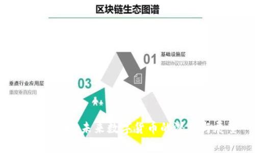 Tig虚拟币：未来数字货币的潜力与展望