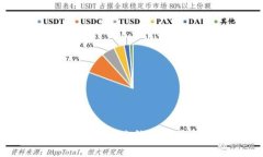 虚拟币平台资金被冻结的