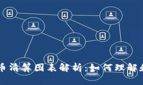 虚拟币清算图表解析：如何理解和应用