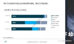 GXS虚拟币解析：投资前景