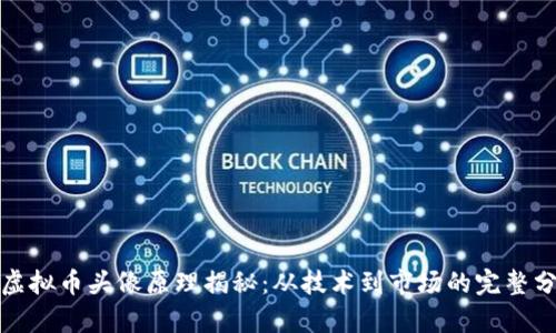 : 虚拟币头像原理揭秘：从技术到市场的完整分析