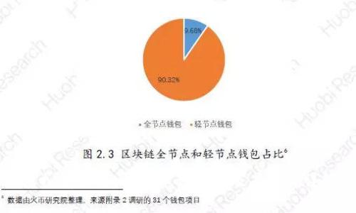虚拟币全解：常见币种缩写及其含义详解
