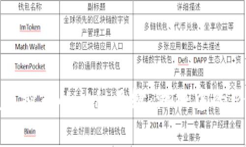 揭开Zynga虚拟币的神秘面纱：游戏中的经济体系解析