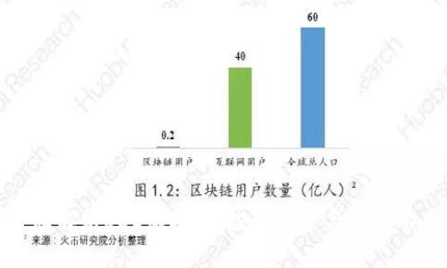 全面解析LBE虚拟币：投资前景与市场动态