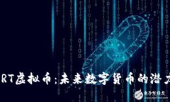 揭秘MGRT虚拟币：未来数字