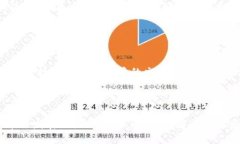 baioti虚拟币的实用性探讨