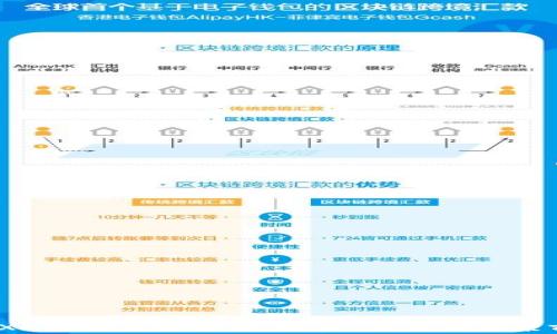 
MAXX虚拟币全解析：投资、交易与未来前景