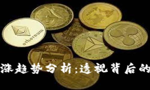 虚拟币市场的跌涨趋势分析：透视背后的原因与未来走势
