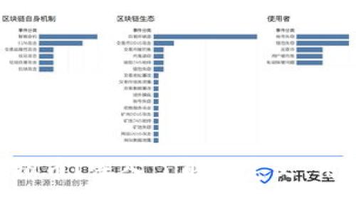 什么是SBU虚拟币？深入了解其定义、用途及投资前景