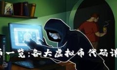 2023年虚拟币一览：各大虚