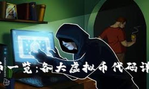 2023年虚拟币一览：各大虚拟币代码详解与投资指南