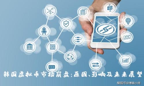 韩国虚拟币市场崩盘：原因、影响及未来展望