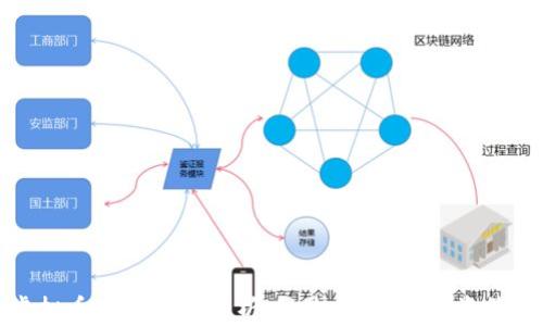 
虚拟币跟风现象分析：热潮、风险与投资策略