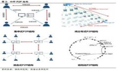 虚拟币代理的全面解析：