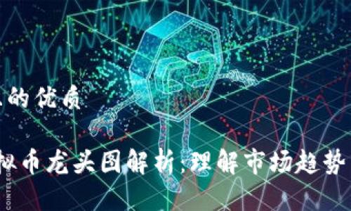 思考一个且的优质

2023年虚拟币龙头图解析：理解市场趋势与投资机会