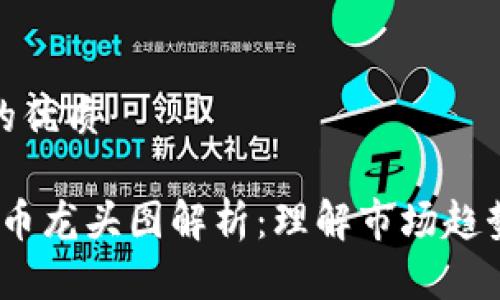 思考一个且的优质

2023年虚拟币龙头图解析：理解市场趋势与投资机会
