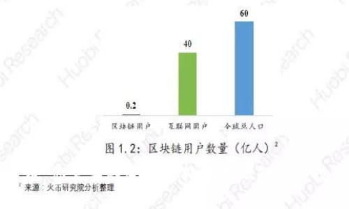 思考一个且的优质

马勒戈币：你需要知道的虚拟币基础知识与投资指南