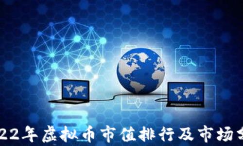 
2022年虚拟币市值排行及市场分析